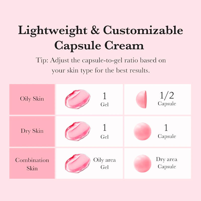 medicube TXA Niacinamide Capsule Cream 55g-3